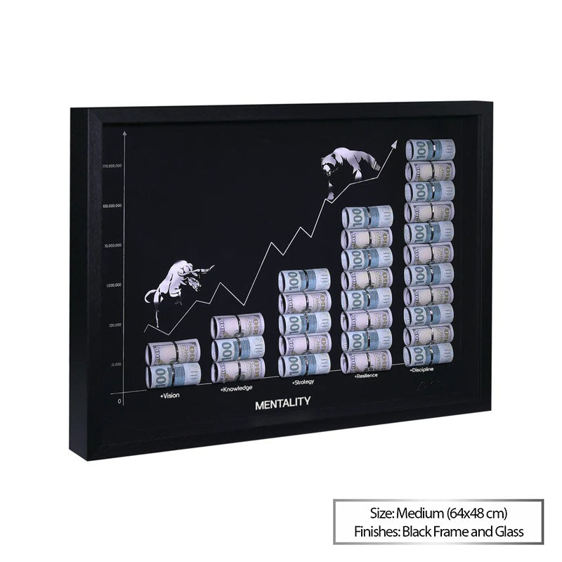 The Financial Chart of $uccess