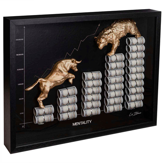 The Golden Financial Chart of $uccess