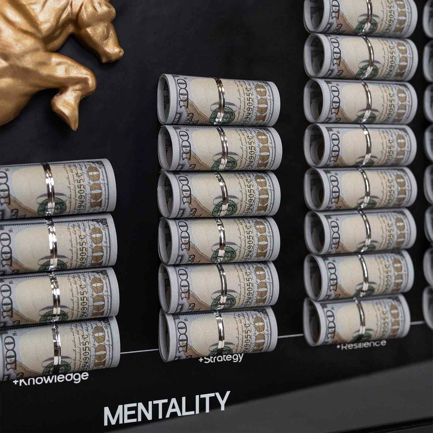 The Golden Financial Chart of $uccess