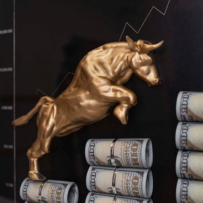 The Golden Financial Chart of $uccess