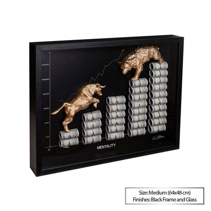 The Golden Financial Chart of $uccess