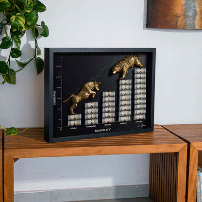 The Golden Financial Chart of $uccess