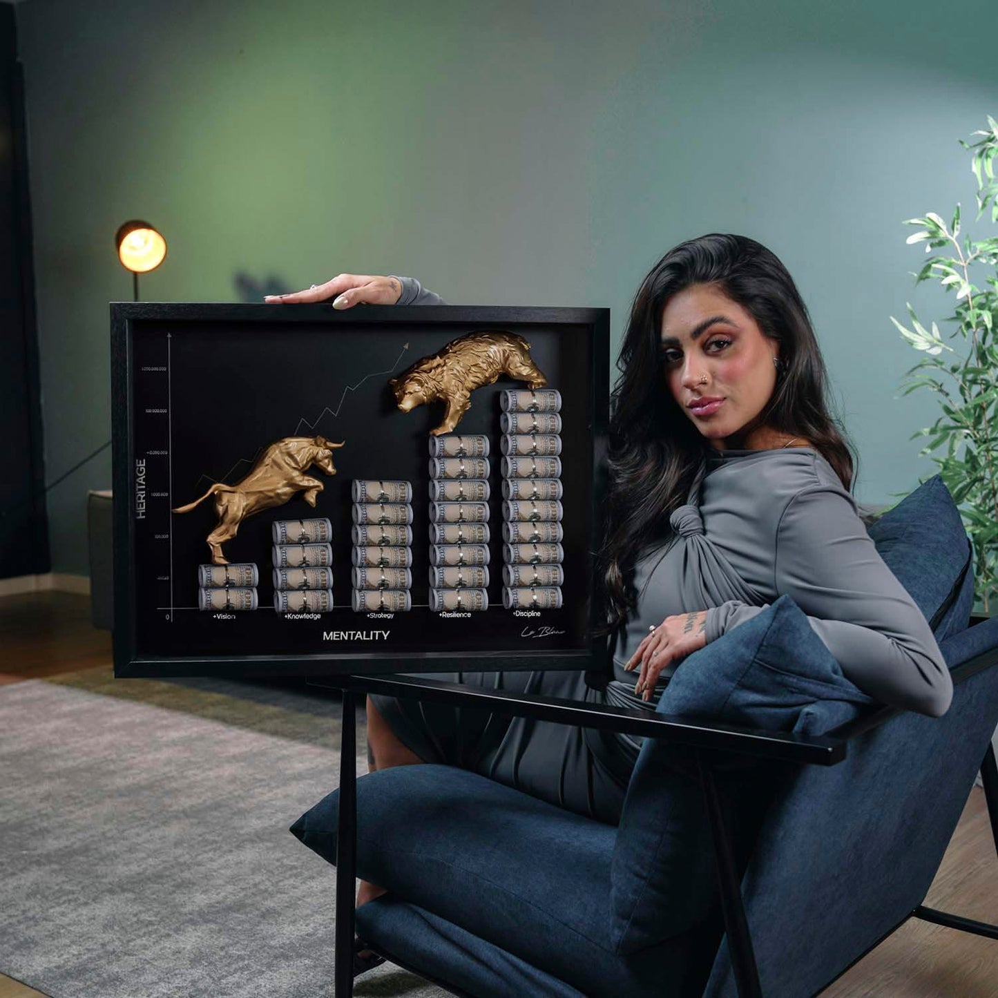 The Golden Financial Chart of $uccess