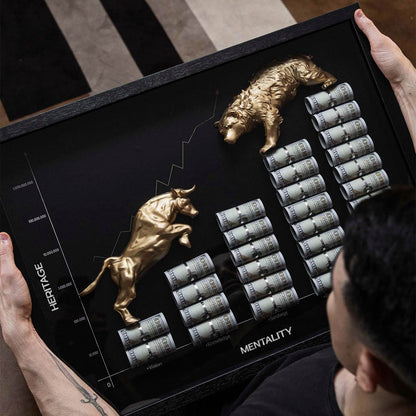 The Golden Financial Chart of $uccess