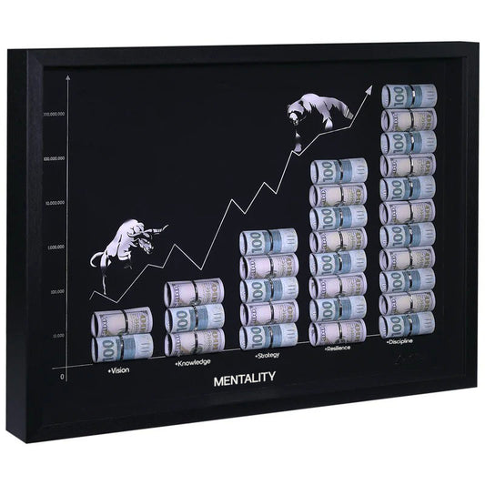 The Financial Chart of $uccess