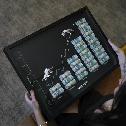 The Financial Chart of $uccess